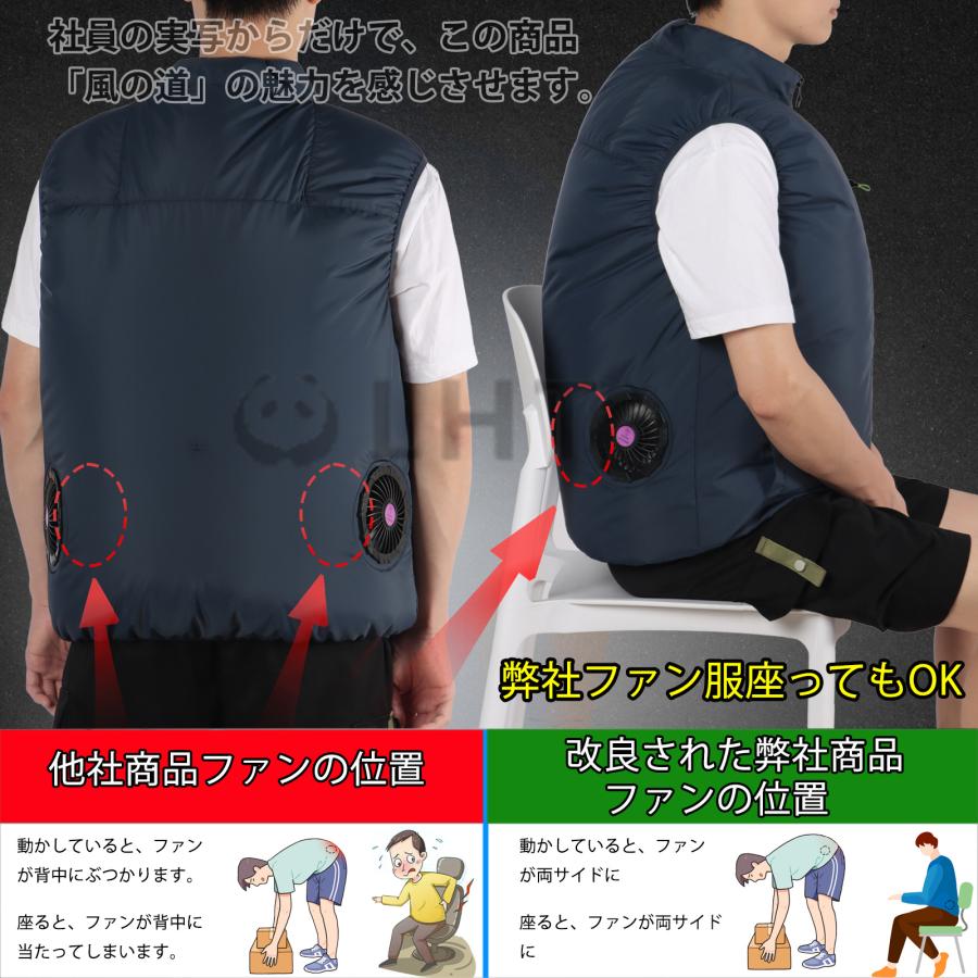 空調ベスト ファン付きベスト 空調作業服 空調ウェア フルーセット