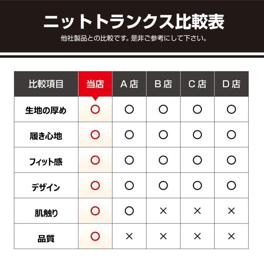 トランクス メンズ ニットトランクス 95%綿 3/5枚セット 前開き 抗菌防臭 大きいサイズ 肌着 男性用 パンツ 下着  インナー 無地 蒸れない 春夏秋冬 父の日｜aum-shop｜19