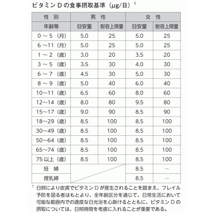 水素サプリメント 1個　初めてのご購入で10％off    H2 水素サプリメント　水素水　アメージング 水の素 水素　REGEN H2　アナゲイン |  | 08