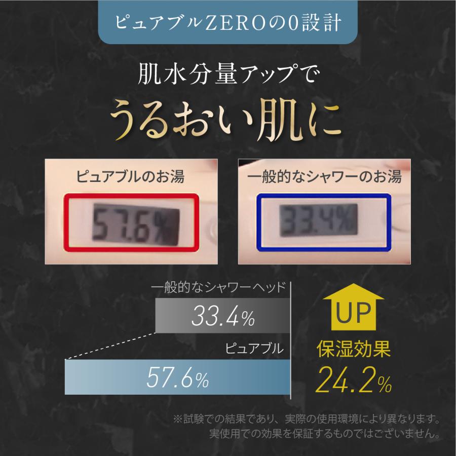 【9,000円OFF】シャワーヘッド 九州産 最新モデル ピュアブル 節水シャワーヘッド 節水 塩素除去 日本製 マイクロバブル 水圧強い 軽量 |  | 22