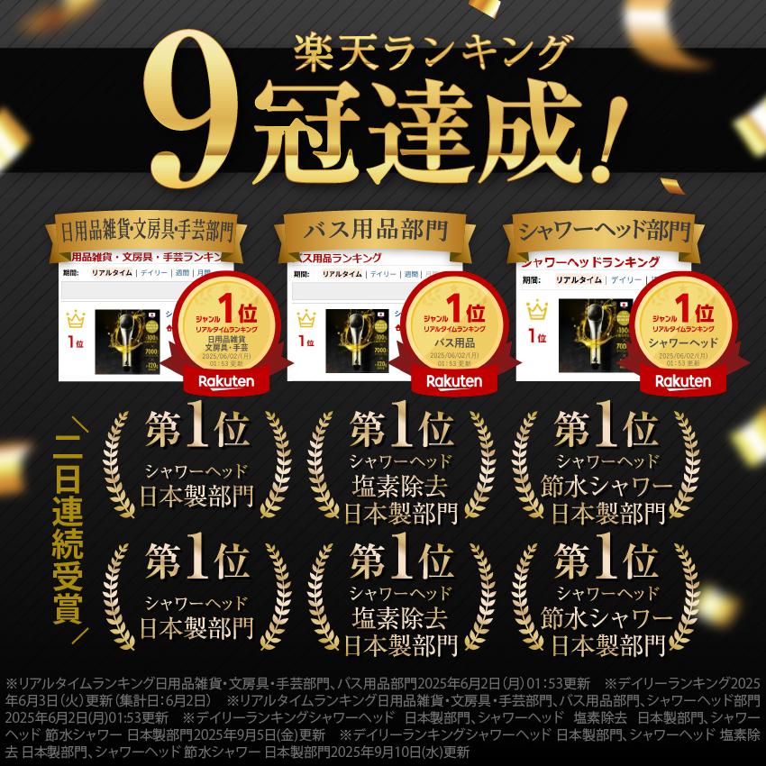 【9,000円OFF】シャワーヘッド 九州産 最新モデル ピュアブル 節水シャワーヘッド 節水 塩素除去 日本製 マイクロバブル 水圧強い 軽量 |  | 06