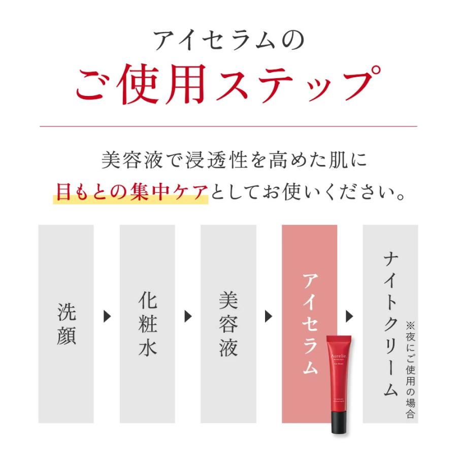 リンクルリペア アイセラム 医薬部外品【MEGUMI開発】Aurelie