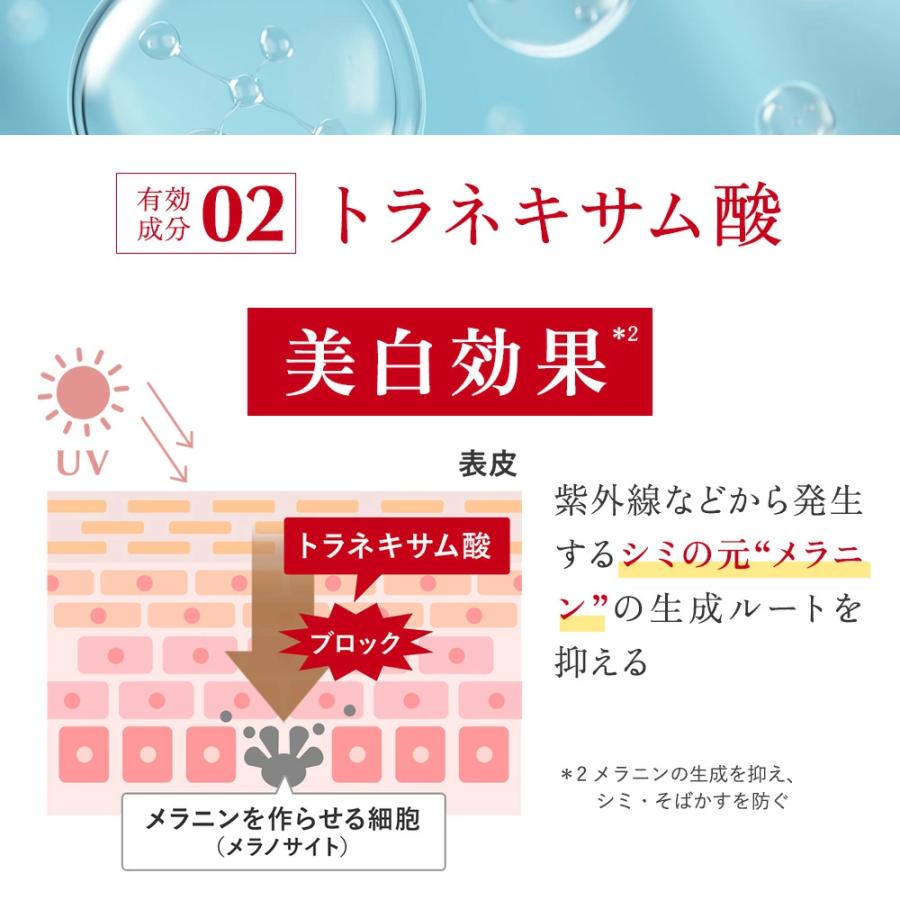 Aurelie.（オレリー） リンクルリペア アイセラム 医薬部外品 MEGUMI