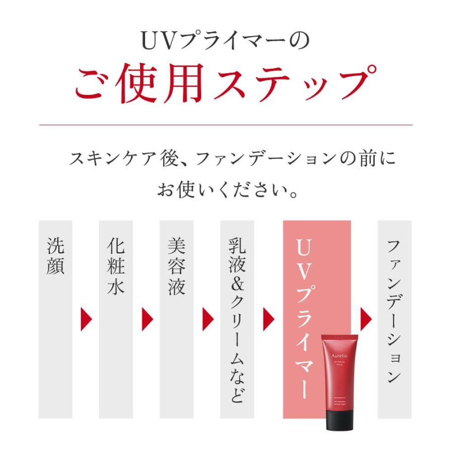 Aurelie.（オレリー） UVトーンアッププライマー PK SPF50+/PA++++ UV