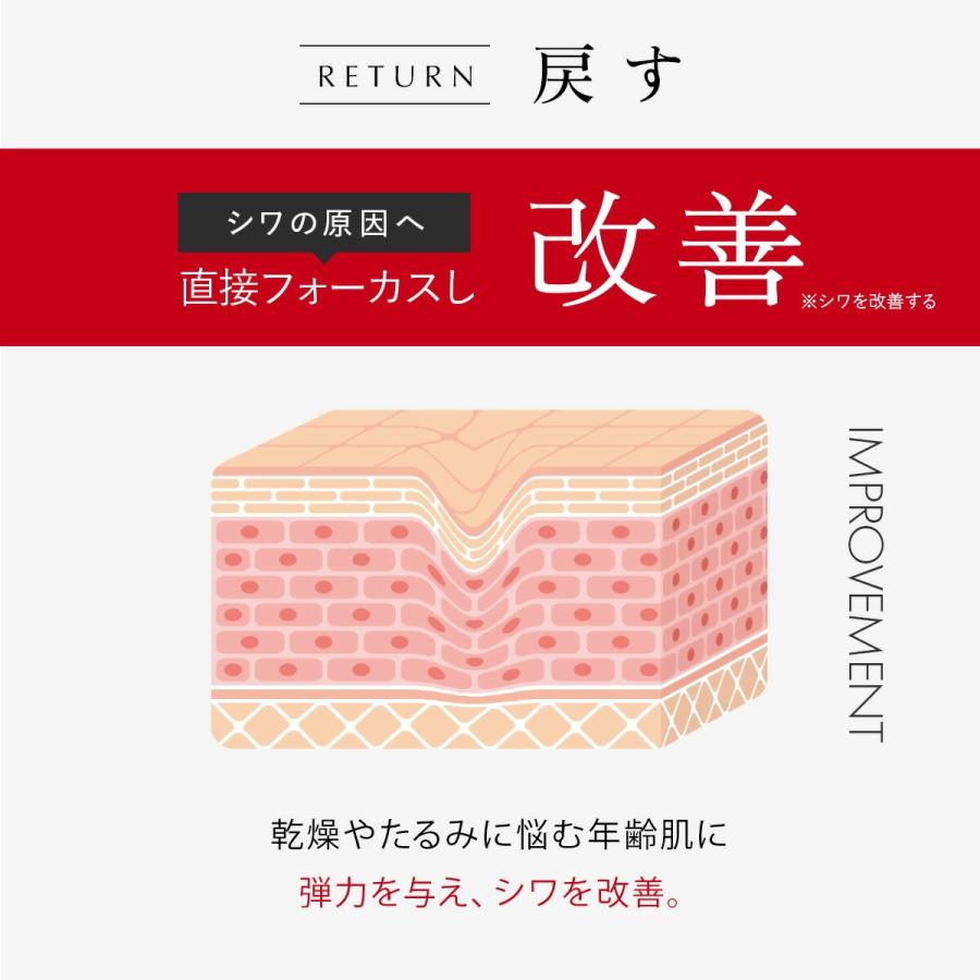 Aurelie.（オレリー） リンクルリペア セラム 美容液 医薬部外品 保湿
