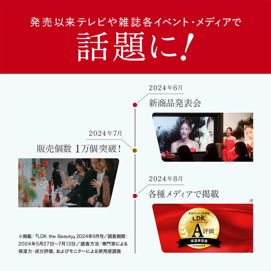 3STEP リンクルリペア 薬用エイジングケアセット 医薬部外品【MEGUMI