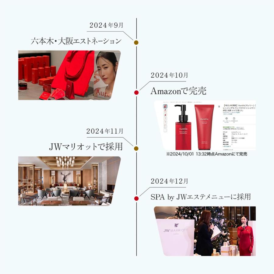 3STEP リンクルリペア 薬用エイジングケアセット 医薬部外品【MEGUMI