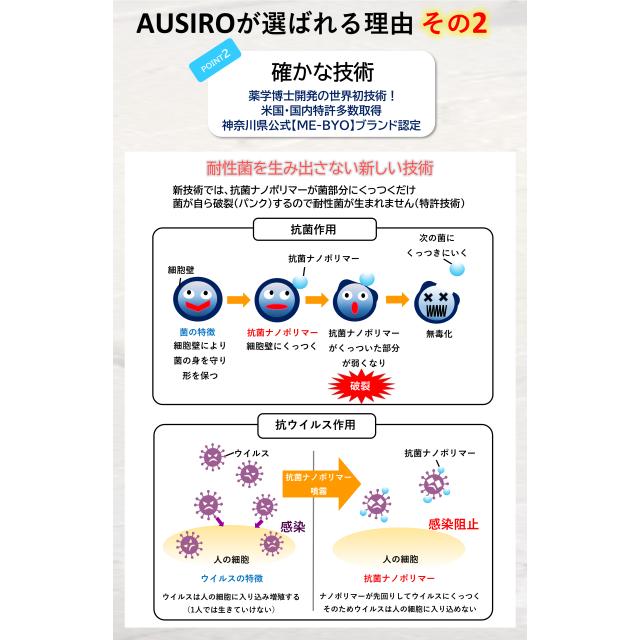 抗菌スプレー AUSIRO como 100ml 無香料 除菌スプレー 消臭剤 感染予防 ウイルス対策 おしゃれ ナノカム キッチン 水回り トイレ |  | 03