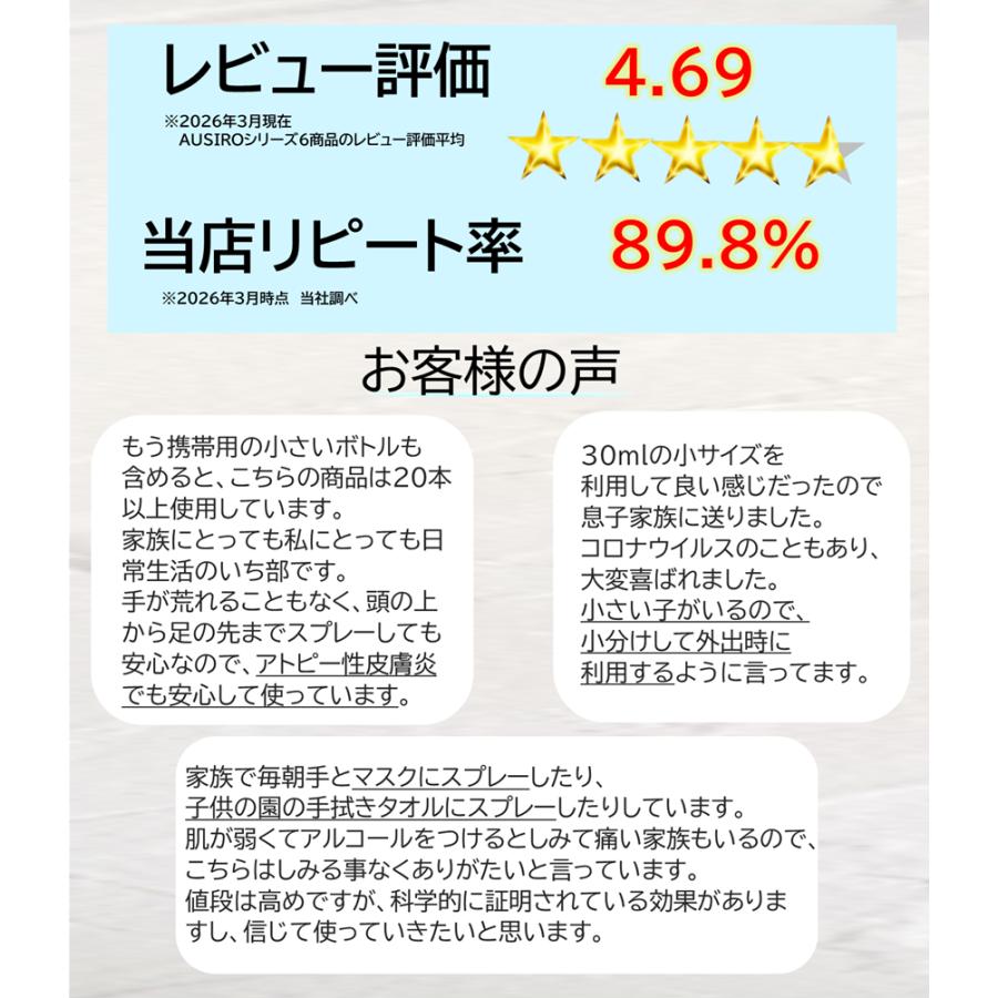 抗菌スプレー AUSIRO miniplus 30ml × 2本 ナノカム オウシロ 除菌スプレー 消臭スプレー 消臭剤 アロマ ウイルス対策 携帯 防災グッズ 消毒スプレー 持ち運び |  | 11
