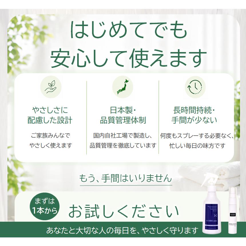 父の日 安心を贈る AUSIRO miniplus ギフトセット ナノカム 生活臭 除菌スプレー 体臭予防 プレゼント 環境にやさしい ラベンダーの香り |  | 14
