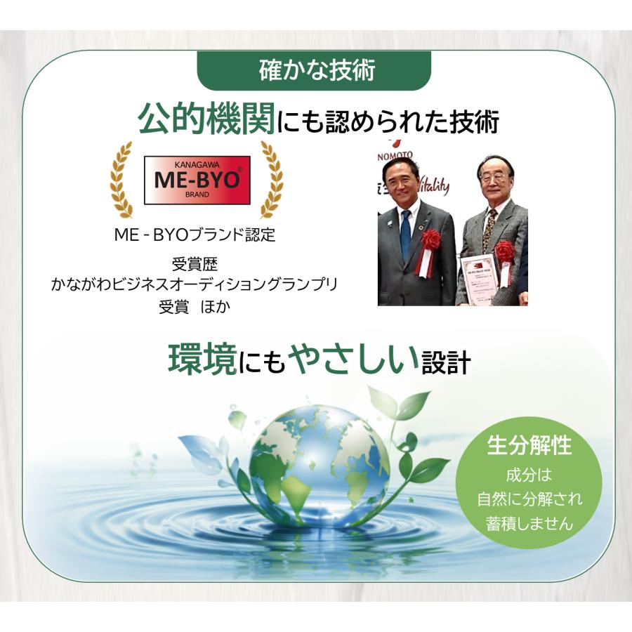 父の日 安心を贈る AUSIRO miniplus ギフトセット ナノカム 生活臭 除菌スプレー 体臭予防 プレゼント 環境にやさしい ラベンダーの香り |  | 09