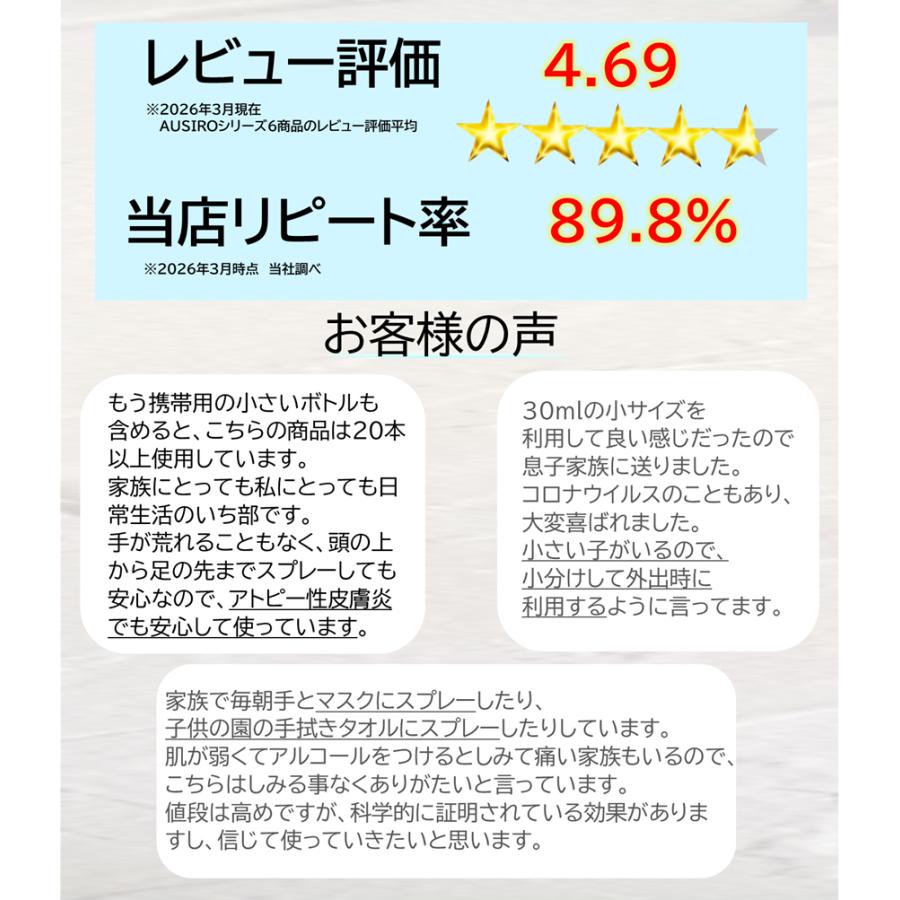 家族みんなで使える やさしい ノンアルコール 抗菌 除菌 スプレー 日本製 AUSIRO plus 180ml おでかけ アロマ ナノカム 臭い対策 予防グッズ 感染症対策 |  | 12