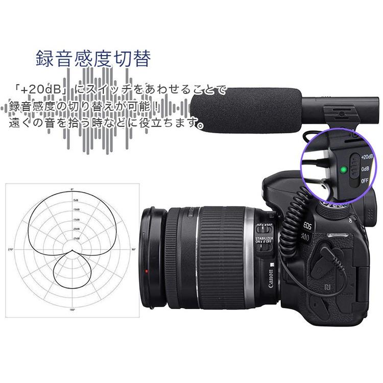 カメラ用 外付けマイク 一眼レフ コンデンサーマイク 3.5mm プラグ 単