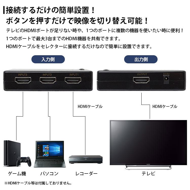 HDMI セレクター 切替器 4K対応 リモコン付き 3入力1出力 手動切替