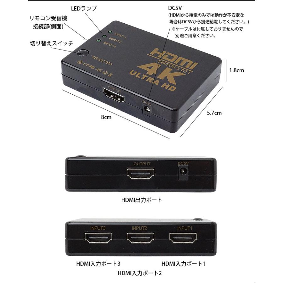 HDMI セレクター 切替器 4K対応 リモコン付き 3入力1出力 手動切替