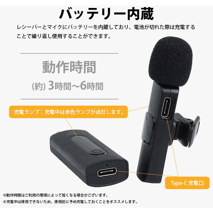 ピンマイク ワイヤレス 3.5mm レシーバー付属 無指向性 全指向性