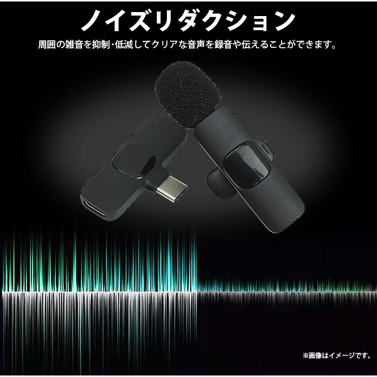 ピンマイク 2個入り ワイヤレス Type-C レシーバー付属 無指向性 全