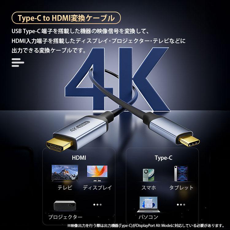 USB Type-C HDMI 変換ケーブル 1m 4K 60Hz iPhone15 iPhone16 シリーズ