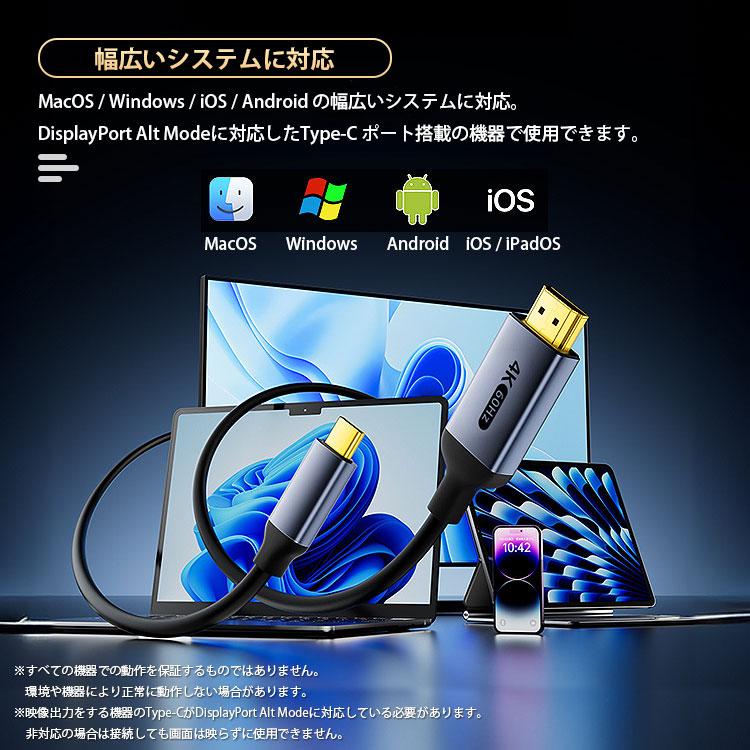 USB Type-C HDMI 変換ケーブル 1m 4K 60Hz iPhone15 iPhone16 シリーズ