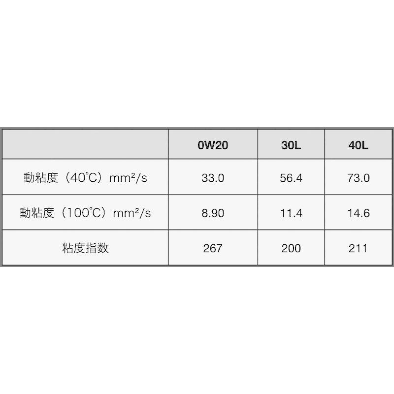 正規認証品!新規格 M110-20-20L モティーズ Moty Resistol HAT メンズ US サイズ: カラー: グリーン