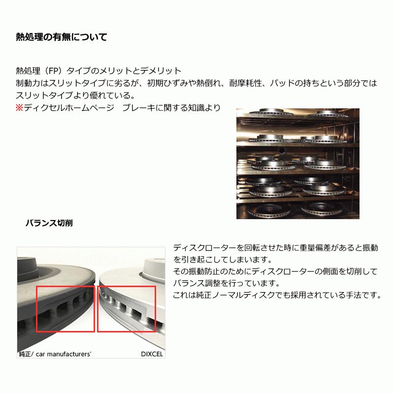 スズキ アルトワークス  ターボ ディクセル FPタイプ フロント用 ブレーキローター