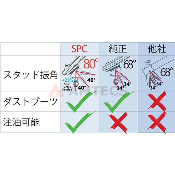 AMTECS アムテックス SPC 35102 交換用ボールジョイント 2個入り