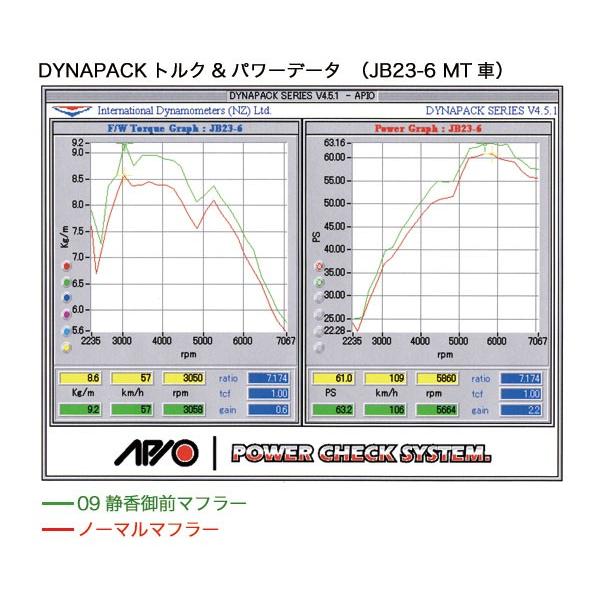 APIO マフラー JB23W ジムニー用 静香御前 アピオ JB23用・静香御前マフラー - YouTube