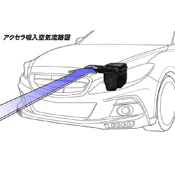 オートエクゼ AutoExe SE-03C フロントノーズ RX-8 SE3P H20.3〜H25.4