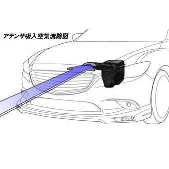 オートエクゼ AutoExe ラムエアインテークシステム アテンザセダン 