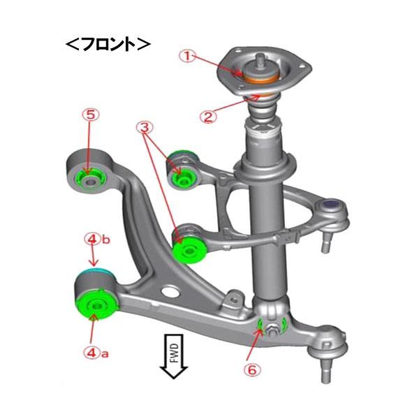 Autoexe オートエクゼ サスペンションブッシュセット ロア イラストno 4a 4b 5 6 9 10 12 14 15 16 17 ロードスター Nd5rc Autoexe 1911 オートクラフト 通販 Yahoo ショッピング