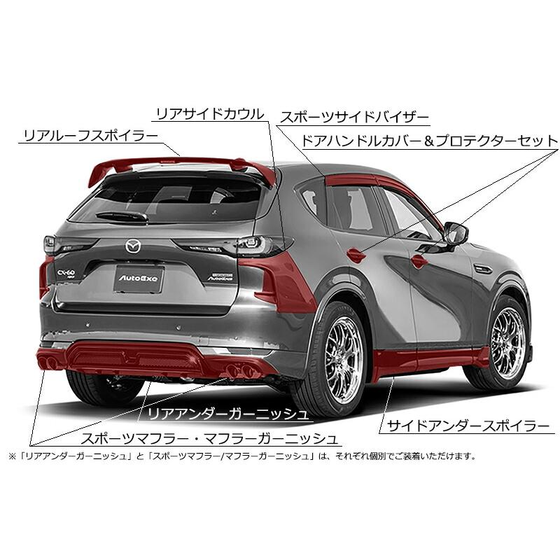 専用 京セラ(リョービ) カーボンブラシ 608LR 65400077 ( 2個入り ) : 爽快