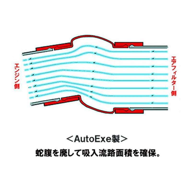 オートエクゼ AutoExe インテークサクションキット CX-60 KH5P