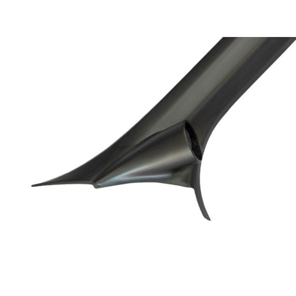 バックヤードスペシャル S660 ピラーメーターパネル / 60Φ用 【 前期