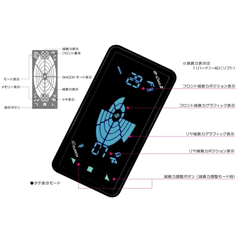 CUSCO クスコ e-con2 電調式減衰力40段コントローラー M10-M14 STREET ZERO-A/SPEC-A用 ※沖縄・離島は着払いの画像