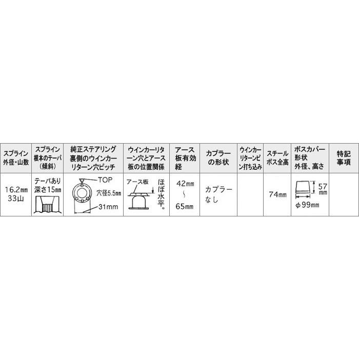 Daikei 大恵 ステアリングボス クラウン MS120系 LS120系 GS120系 S58