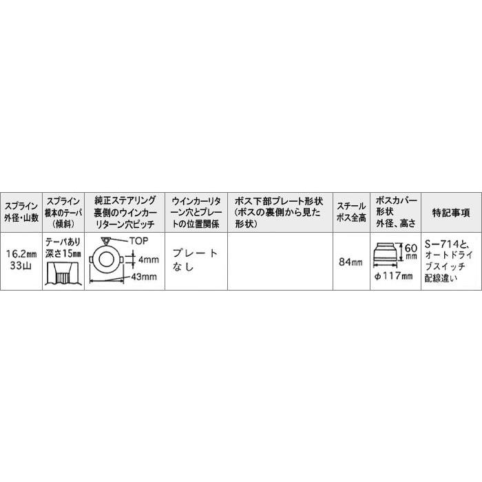 Daikei 大恵 ステアリングボス マークII GX110 GX115 JZX110 JZX115