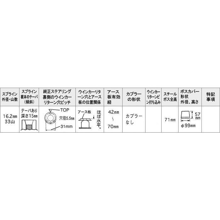 Daikei 大恵 ステアリングボス ランドクルーザー J60系 J70系 S55.8