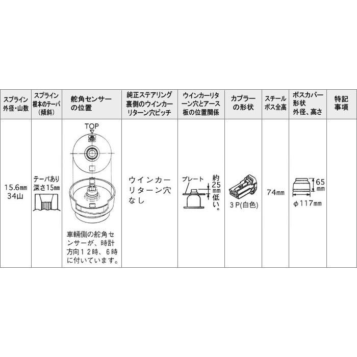 希少エアバッグ対応ステアリングボスボルト固定車大恵産業 S-240 一応未使用 ハンドルボス 大恵 ステアリングボス マーチ K12系 エアバック