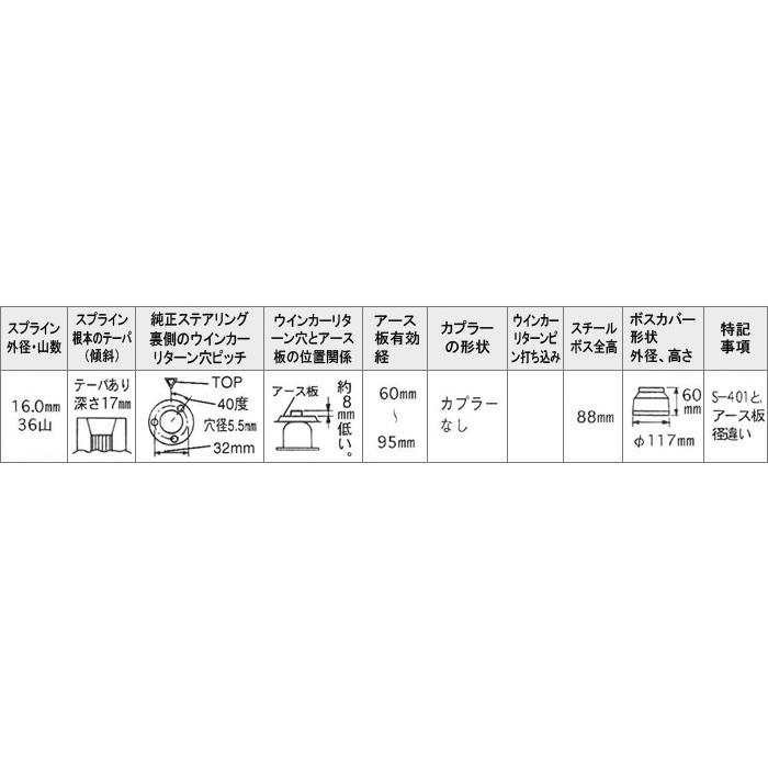 Daikei 大恵 ステアリングボス ランサーエボリューション5 CP9A H10.1