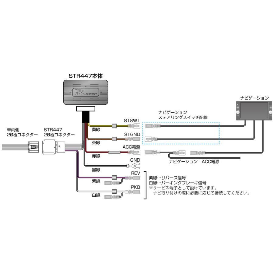 Data System（データシステム） ステアリングリモコンアダプター