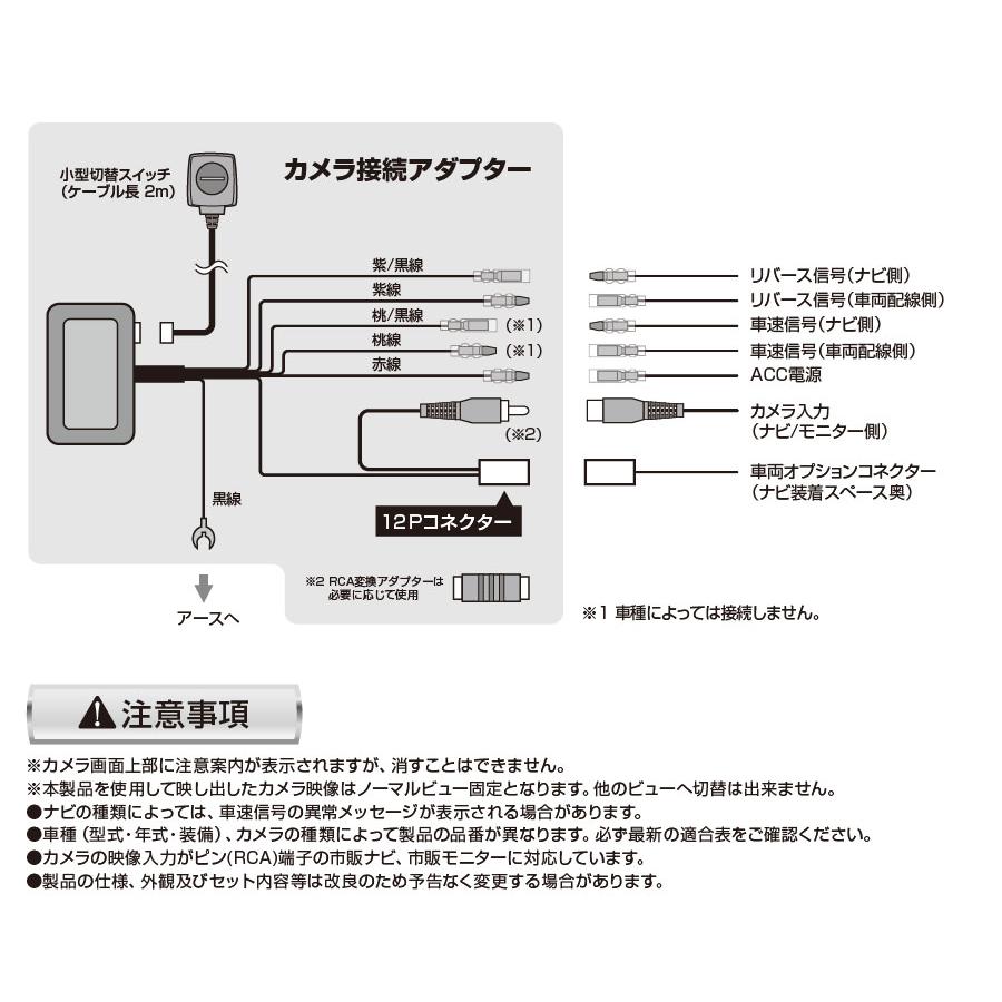 Data System（データシステム） カメラ接続アダプター スペーシア