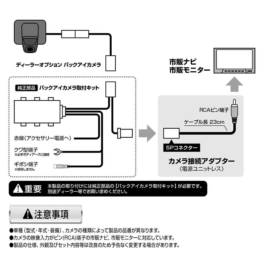 Data System（データシステム） カメラ接続アダプター ジムニー JB64W