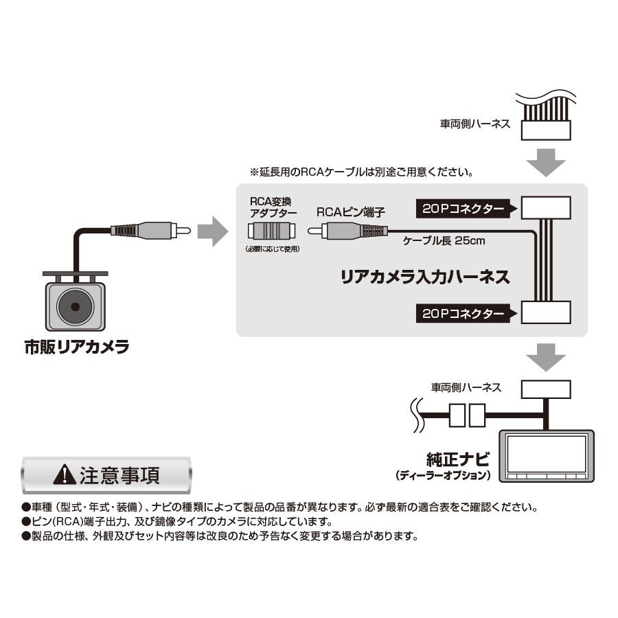 Data System（データシステム） カメラ入力ハーネス ダイハツ DOP NSZP
