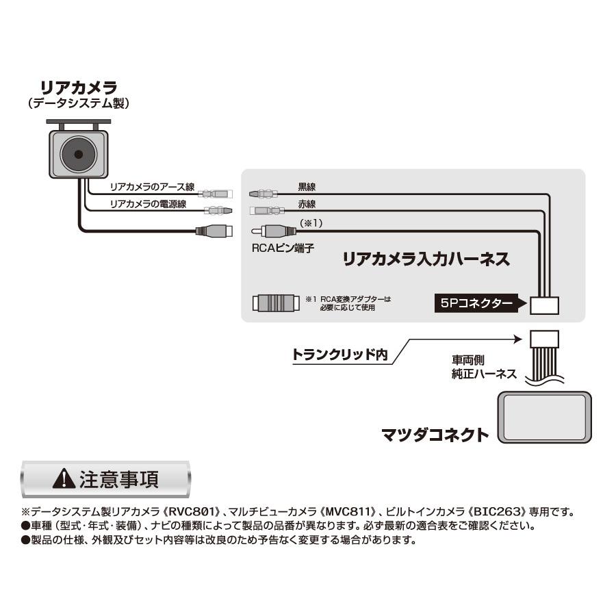 Data System（データシステム） カメラ入力ハーネス アクセラスポーツ