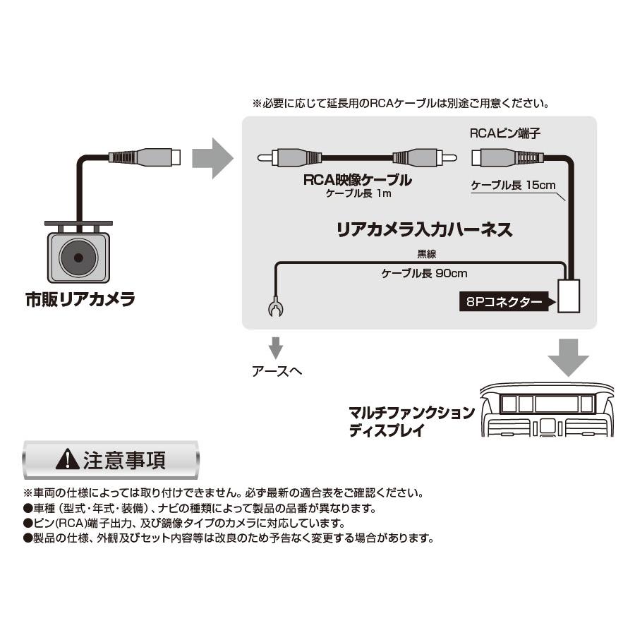 Data System（データシステム） カメラ入力ハーネス レヴォーグ VM4