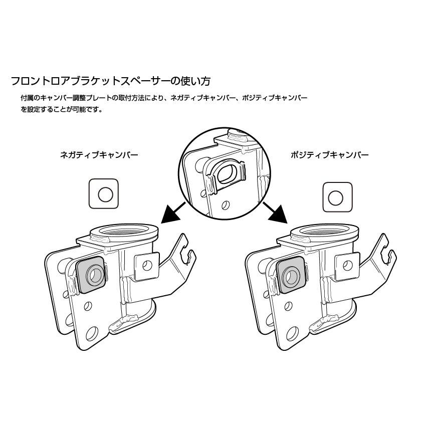 m.m様確認ページ D-MAX スーパーストリート サスペンションキット シルビア S15 H11.1
