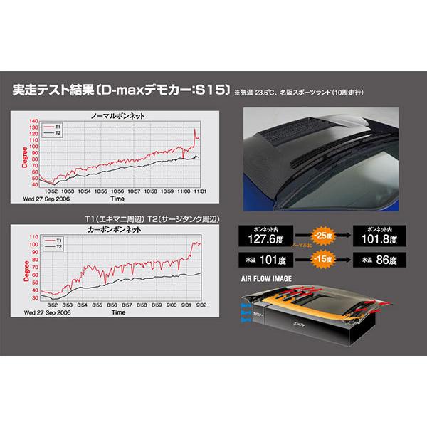 こ*つ様 180sx FRP ボンネット 引き取り限定 楽天市場】180SX FRPボンネット Type2 全年式 オリジン ORIGIN