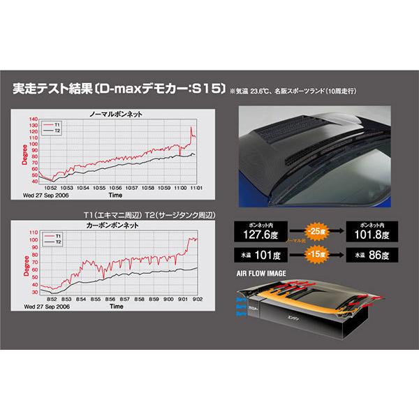 D-MAX D1スペック FRPボンネット チェイサー GX100 GX105 JZX100