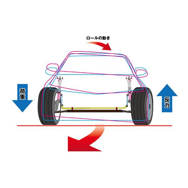 D-MAXスタビライザー　スズキスペーシアカスタム(MK53S) D-MAX 調整式スタビライザーリンク スペーシアカスタム MK53S