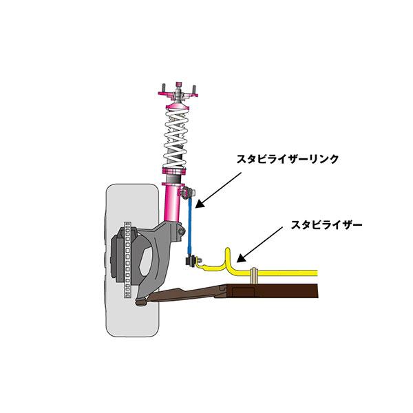 D-MAX 調整式スタビライザーリンク プロボックスバン NCP165V H26.9